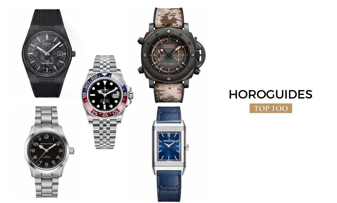 ROLEX - GMT-MASTER II - 126710BLRO-0001 - TOP 100名錶熱搜排行榜:10月重點速報