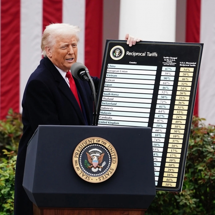 ROLEX - 美國關稅衝擊顯現:2025年9月瑞士腕錶對美出口重挫56%