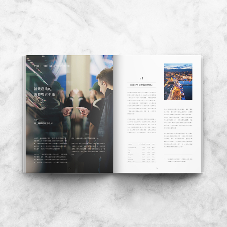 CARTIER - SANTOS DE CARITER - 2025年終盤點,從產業趨勢到藏家最愛:HOROGUIDES雜誌Vol.9《TIME, REBALANCED!》