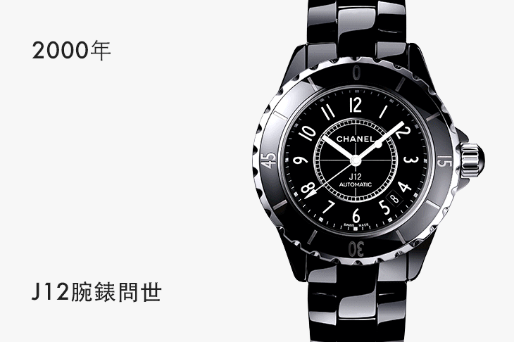 CHANEL - J12 - H6526 - 它一直在變，也始終不變｜探索CHANEL J12魅力不墜的秘密