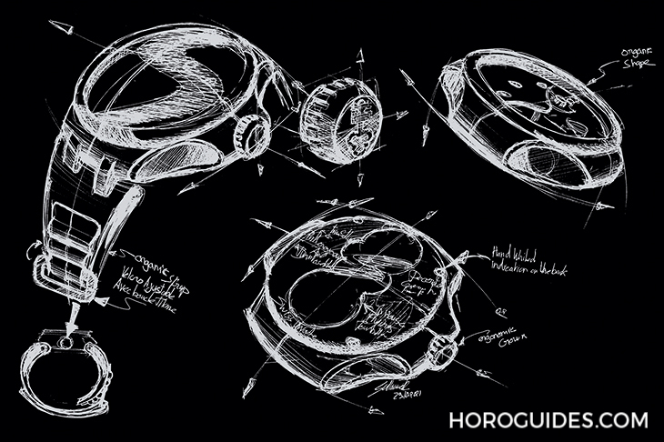 CORUM - HERITAGE - Z374/04426 - 在繁星點點之境看見時間經過的痕跡,CORUM 概念腕錶