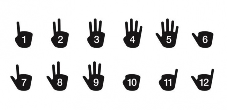 F.P.JOURNE - CLASSIQUE - FFC - 獨一無二的 FFC Prototype|Coppola 與 F.P. Journe 的跨界傑作即將拍賣