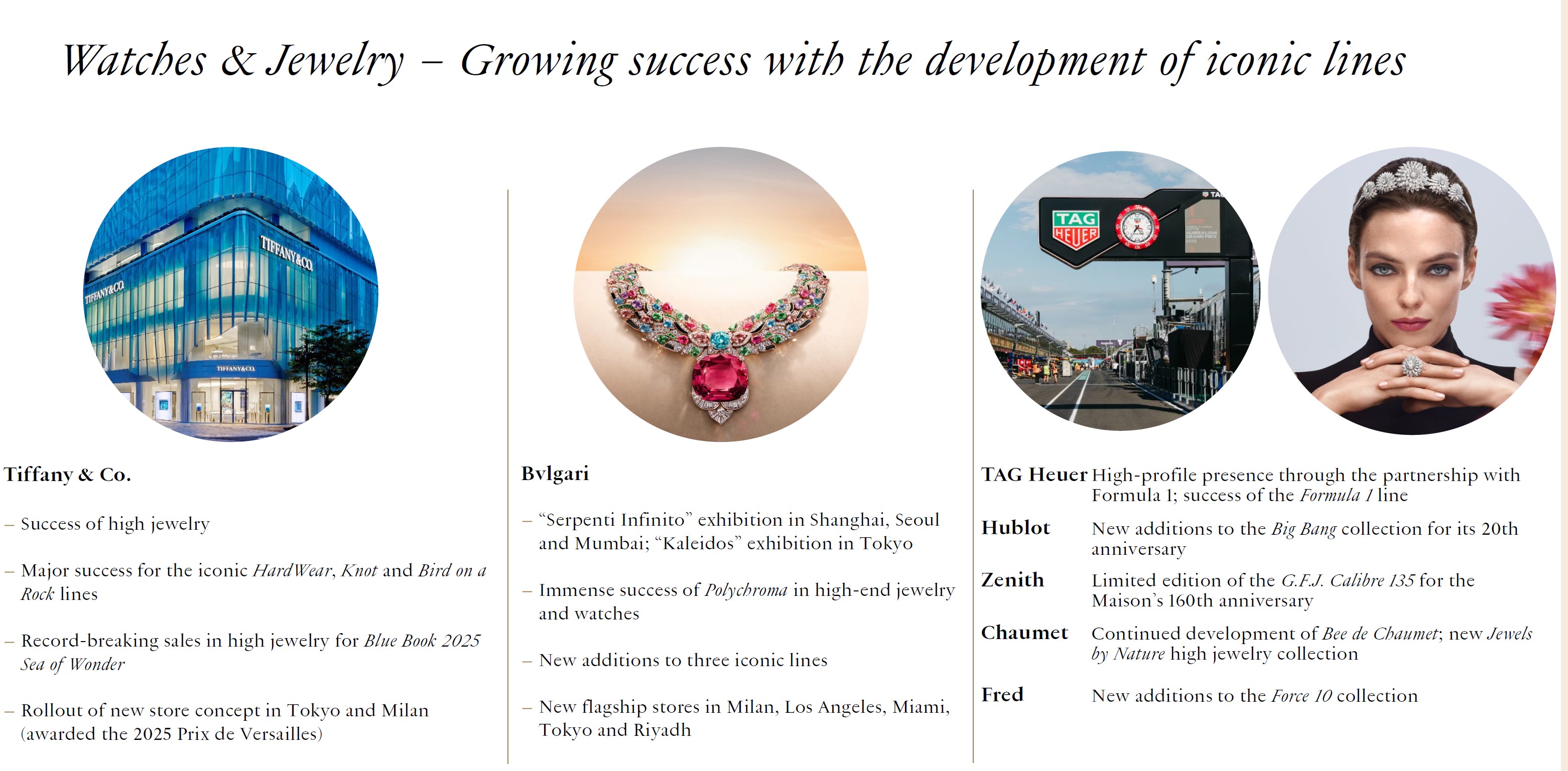 TIFFANY & Co. - 奢侈品市場降溫，LVMH 2025 年營收回落，鐘錶與珠寶仍顯韌性