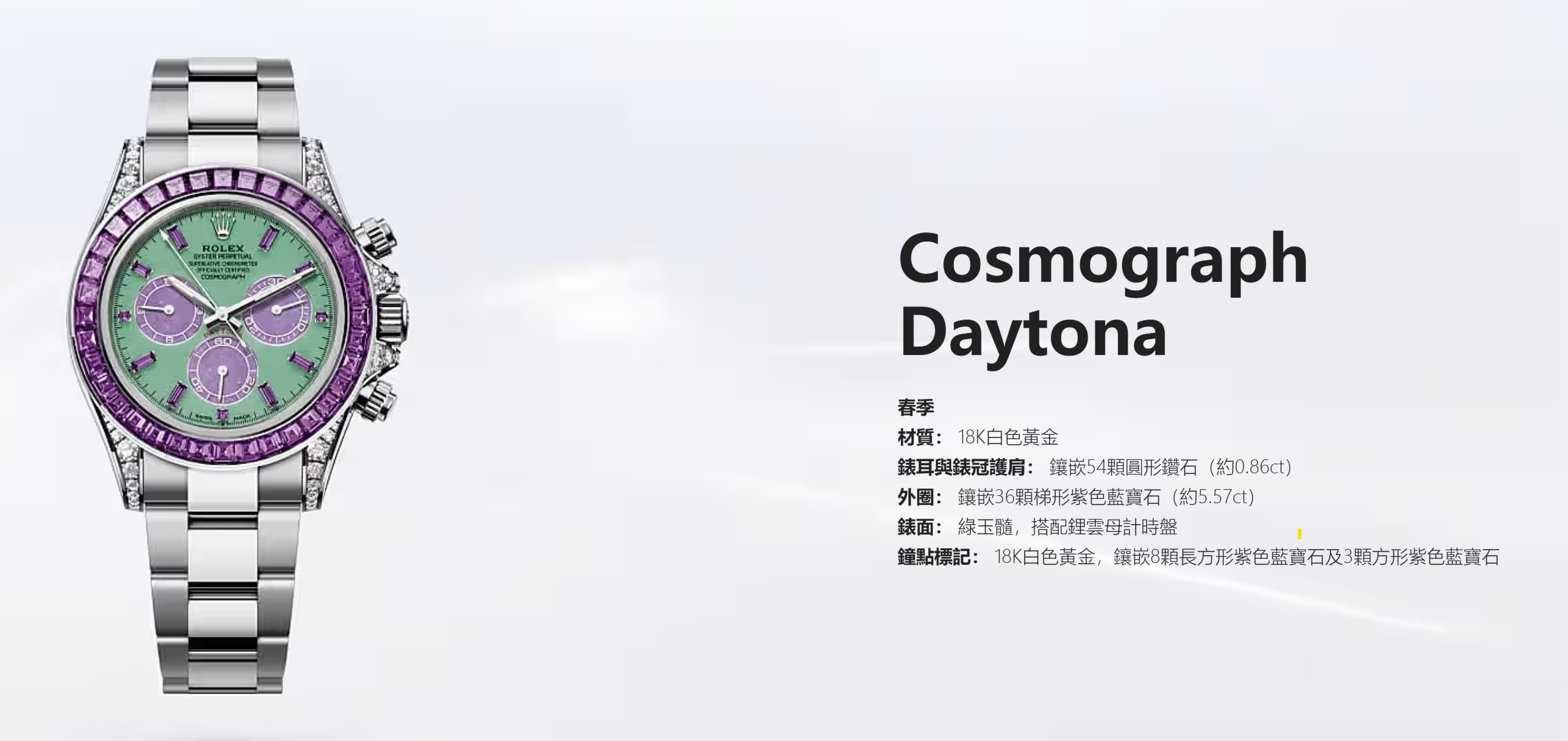 ROLEX - COSMOGRAPH DAYTONA - 勞力士破天荒公開四款「孤品」Daytona!攜手費德勒與李奧納多,9月倫敦慈善拍賣登場