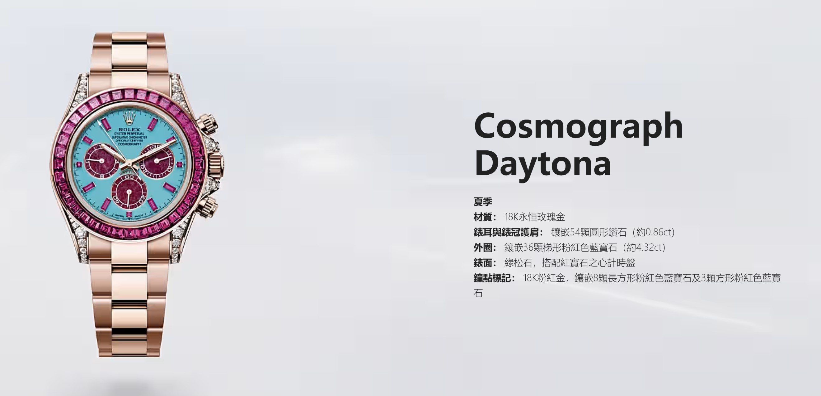 ROLEX - COSMOGRAPH DAYTONA - 勞力士破天荒公開四款「孤品」Daytona!攜手費德勒與李奧納多,9月倫敦慈善拍賣登場