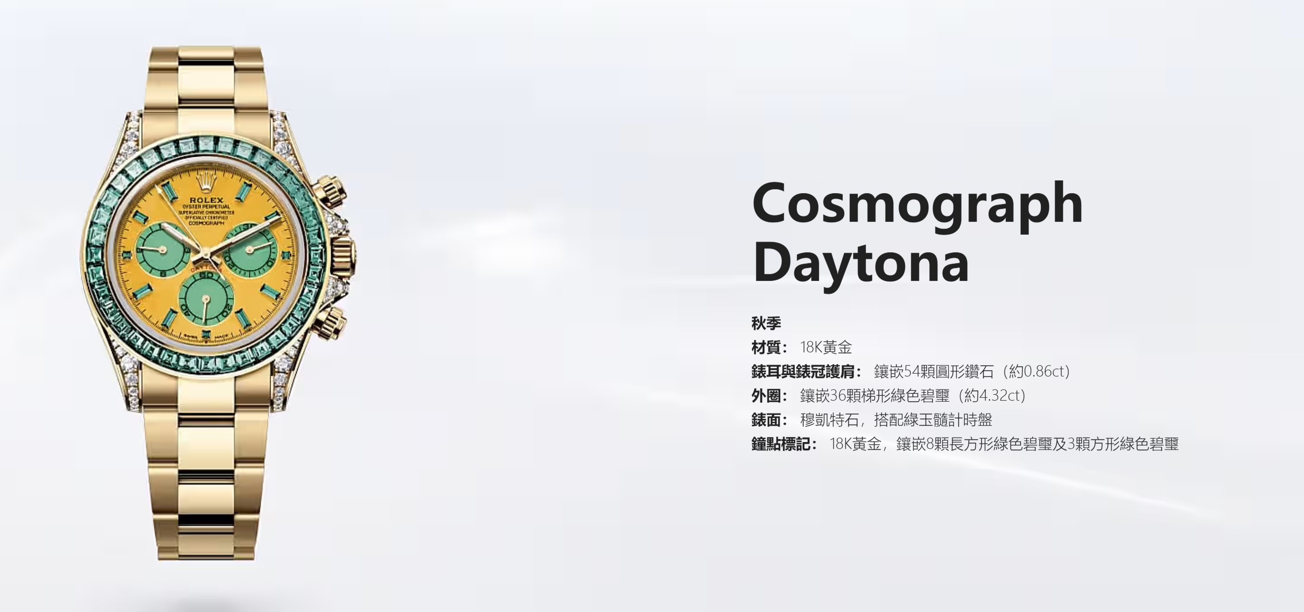 ROLEX - COSMOGRAPH DAYTONA - 勞力士破天荒公開四款「孤品」Daytona!攜手費德勒與李奧納多,9月倫敦慈善拍賣登場
