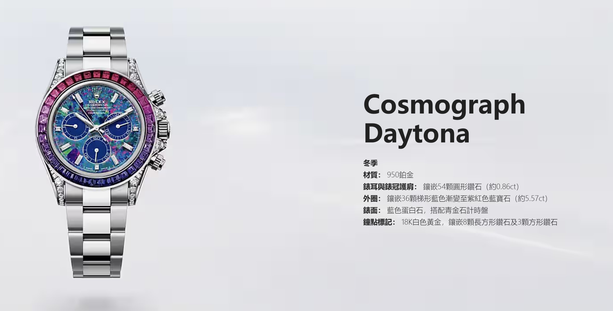 ROLEX - COSMOGRAPH DAYTONA - 勞力士破天荒公開四款「孤品」Daytona!攜手費德勒與李奧納多,9月倫敦慈善拍賣登場