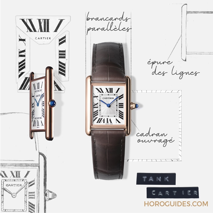 CARTIER - TANK - 2023年，Cartier Tank Française盛大回歸