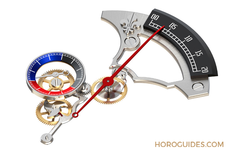 Louis Moinet - MECHANICAL WONDERS - LM-114.40.20 - 眼見為憑 !Louis Moinet示範這樣把玩計時碼錶最有感