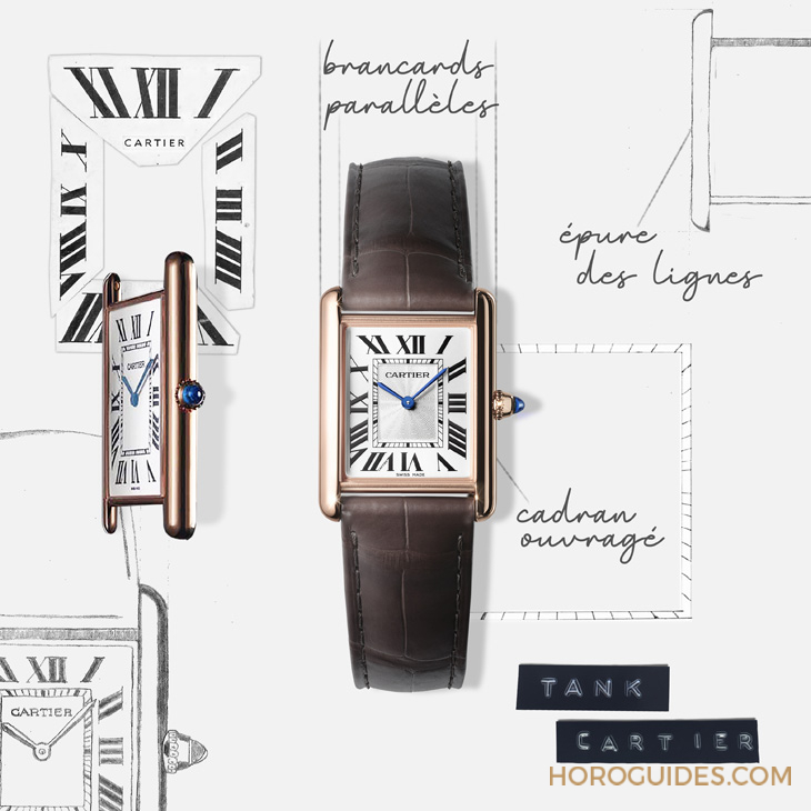 CARTIER - TANK - WGTA0134 - 拆解百年經典腕錶Cartier Tank從誕生到最新款都不變的設計真理