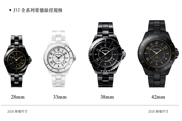 CHANEL - J12 - （J12 Superleggera Caliber 12.1 42毫米腕錶） - J12：來自航海世界的原創風格，跨越性別的全新尺寸