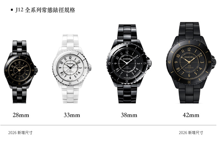 CHANEL - J12 - (J12 Caliber 12.1 38毫米腕錶) - CHANEL J12:時代的回聲,未來的序章