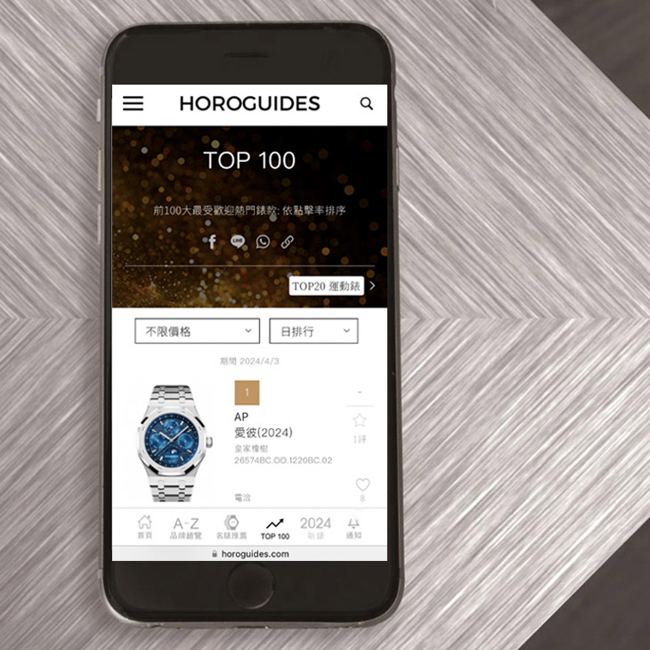 ROLEX - Watches & Wonders 2025錶展專區:搶先揭曉值得期待的六大看點