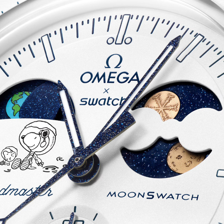 ROLEX - SUBMARINER - 909010LN-0001 - TOP 100名錶熱搜排行榜:12月重點速報